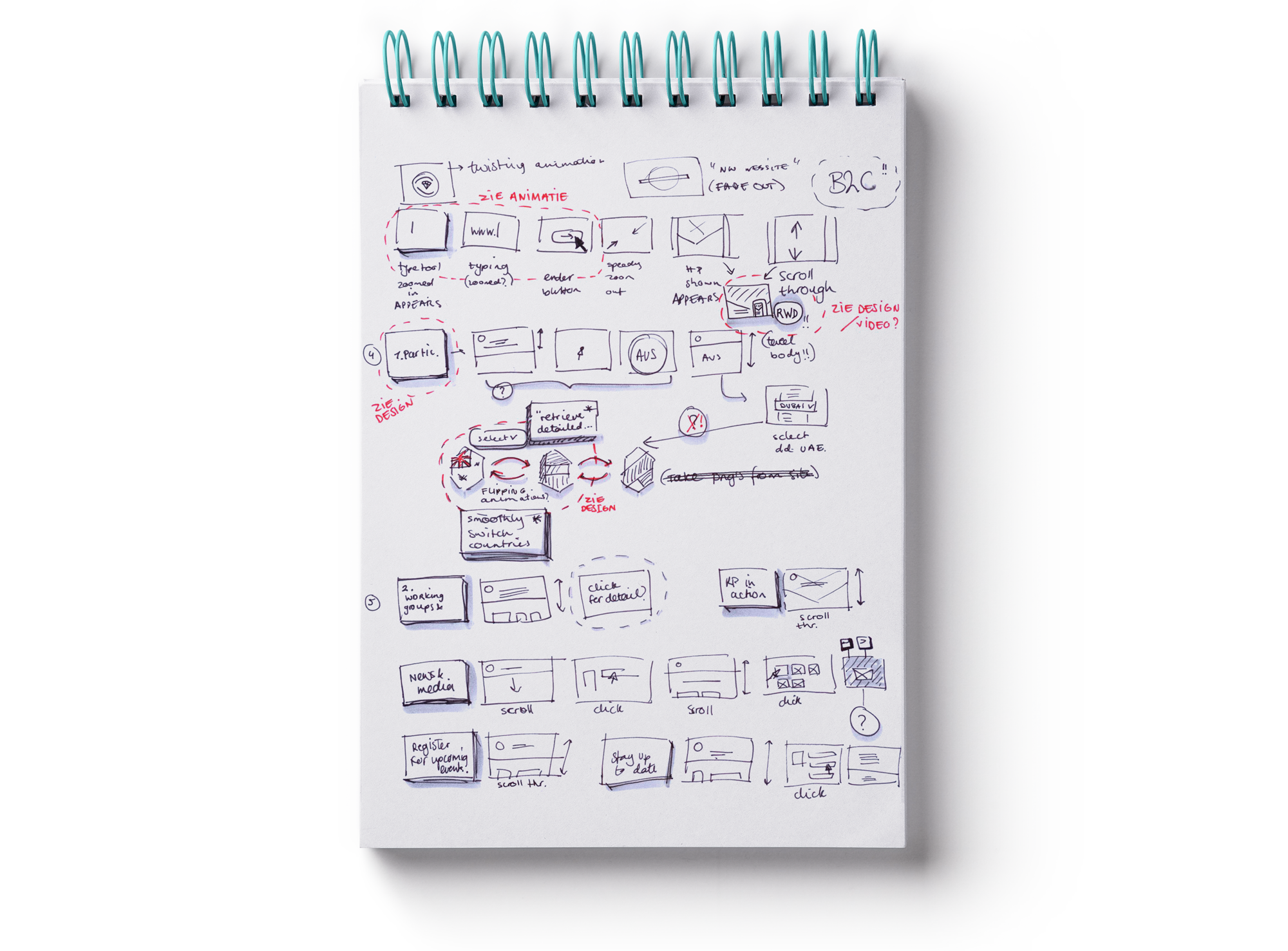 Duo - Kimberley Process - Nieuwe website