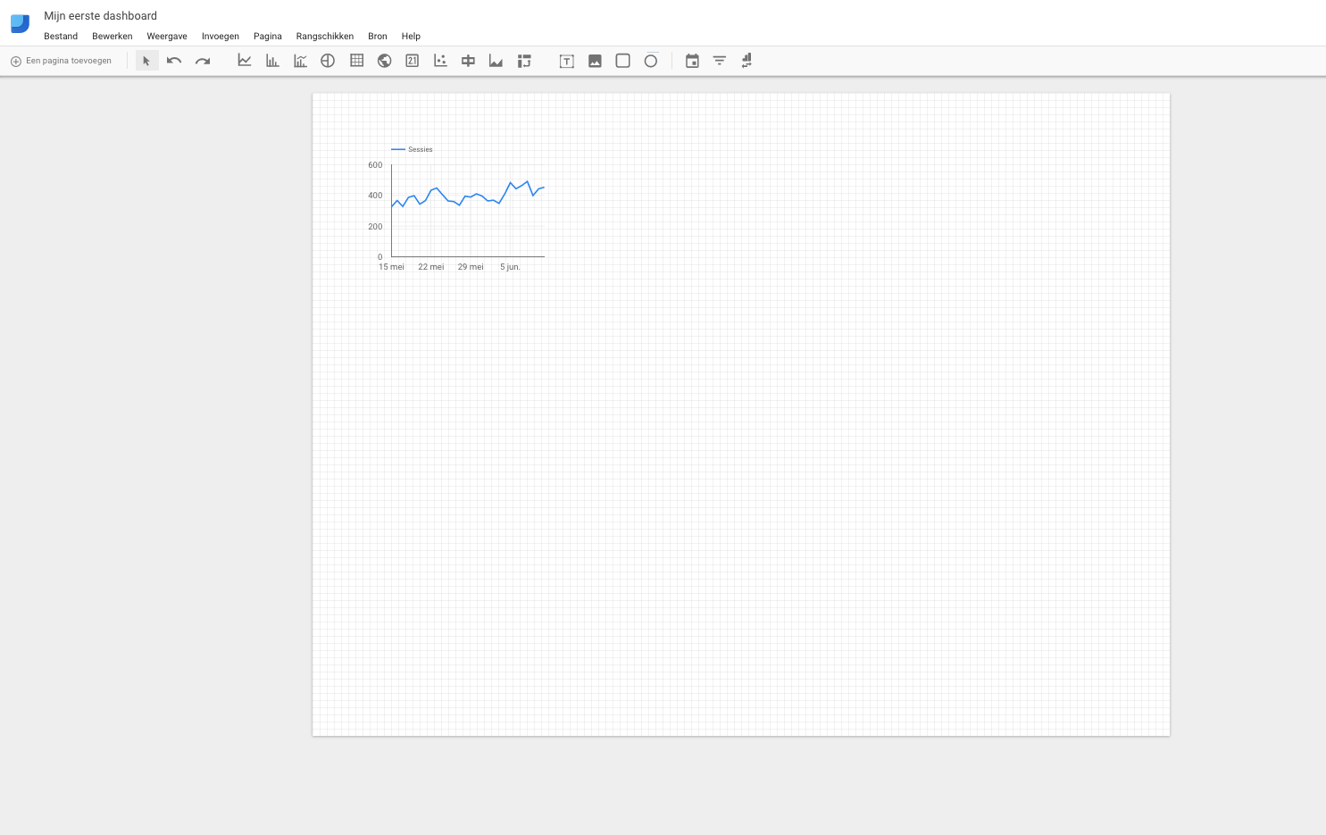 Nieuw dashboard in Google Data Studio