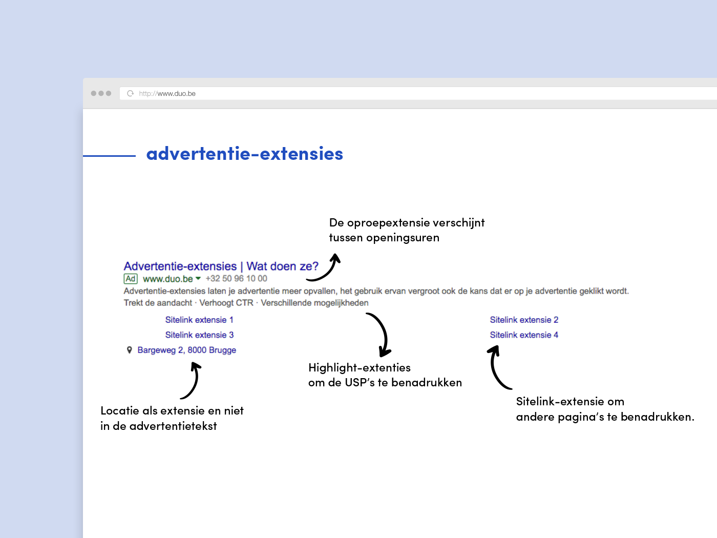 advertentie-extensies