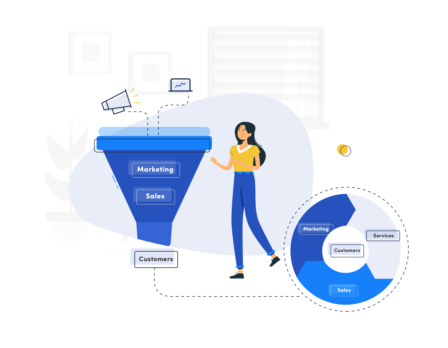 Marketing funnel vs marketing flywheel