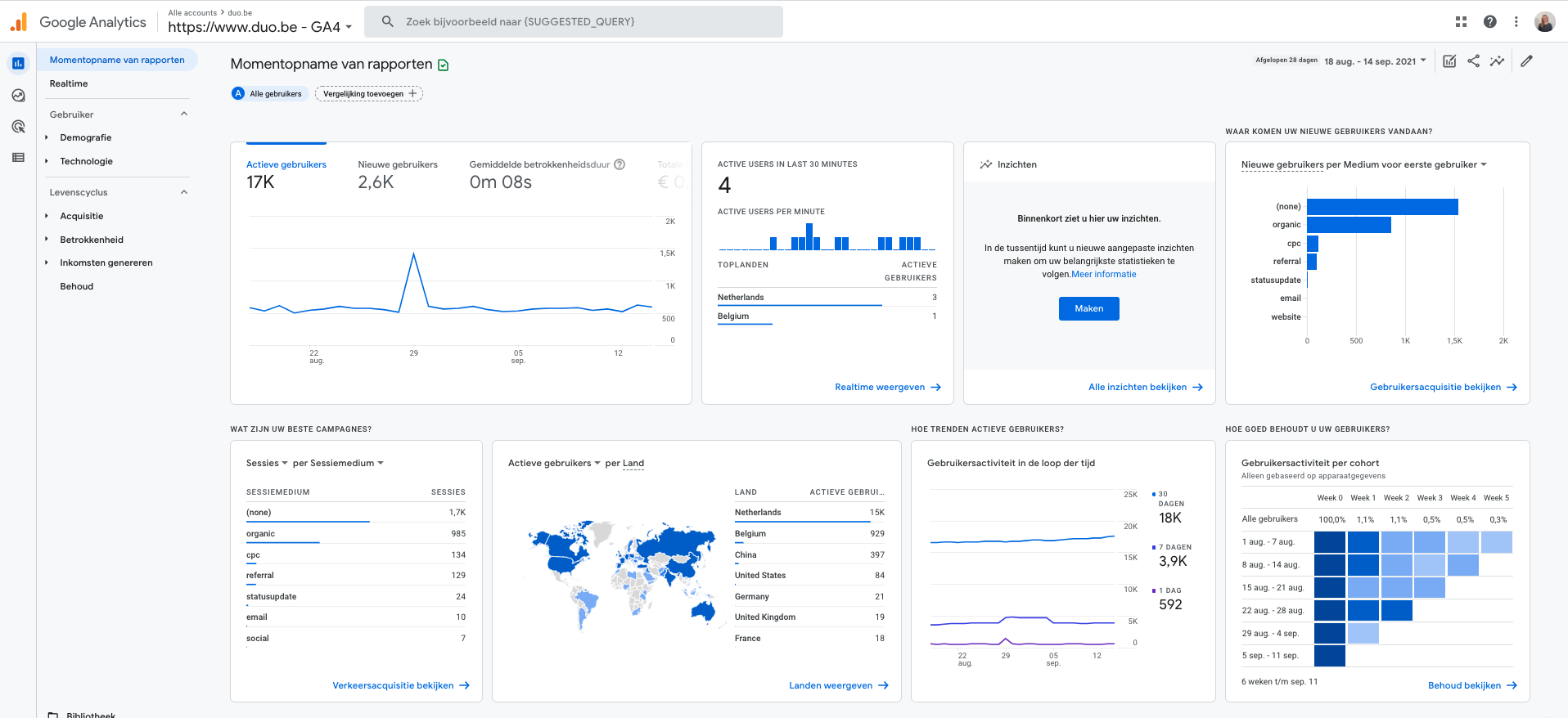 Google Analytics 4 interface | Duo