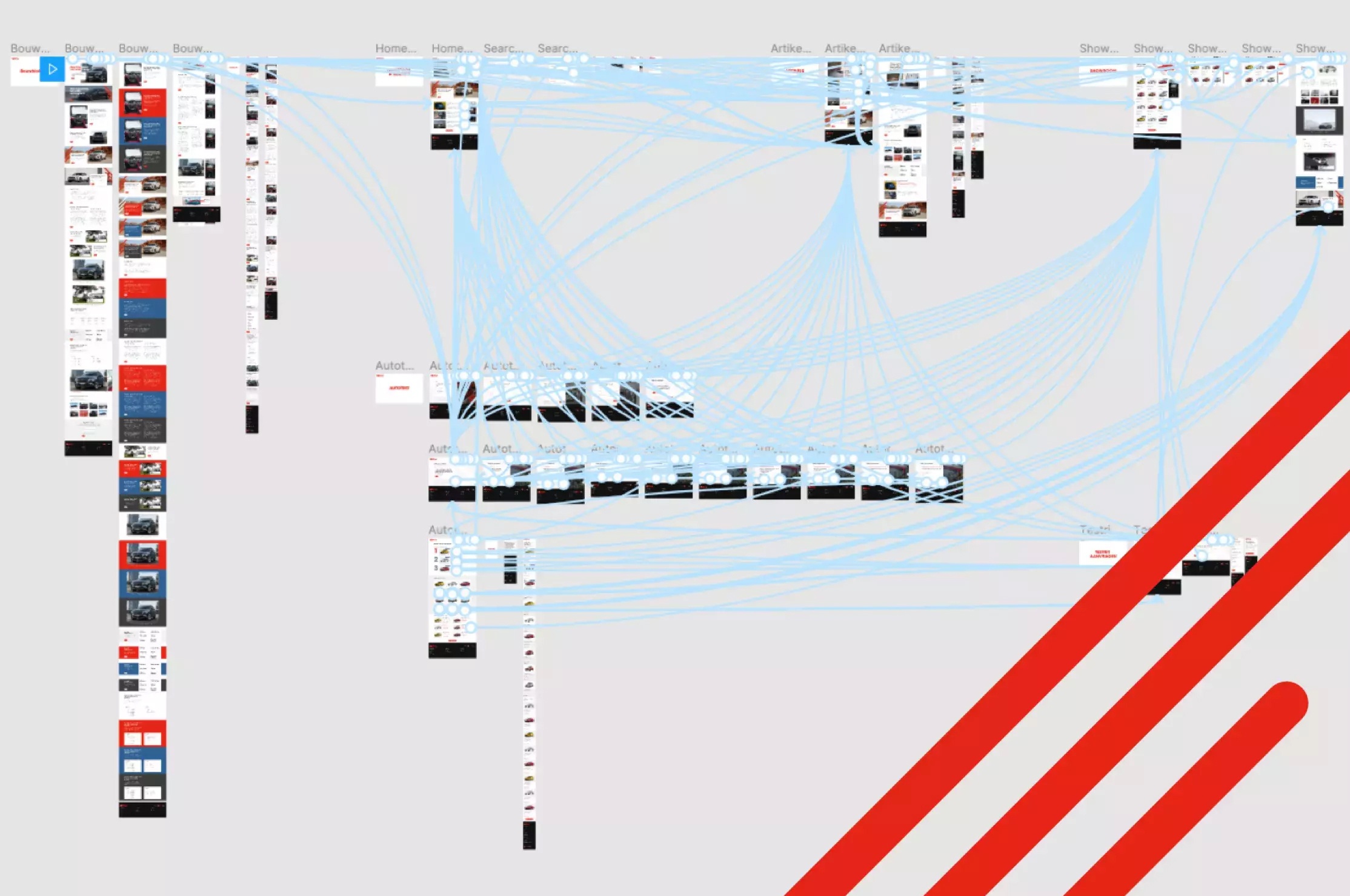 design-flow hln-drive