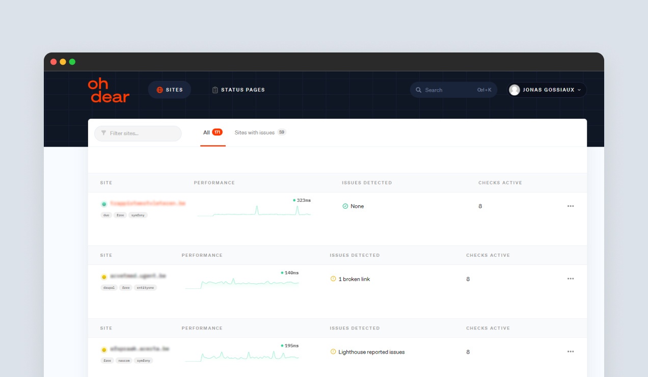 oh dear monitoring overview