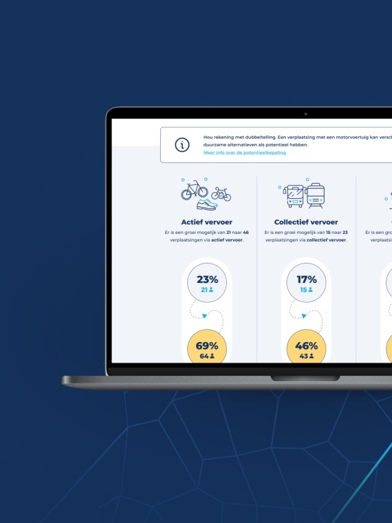 Mobiscan platform