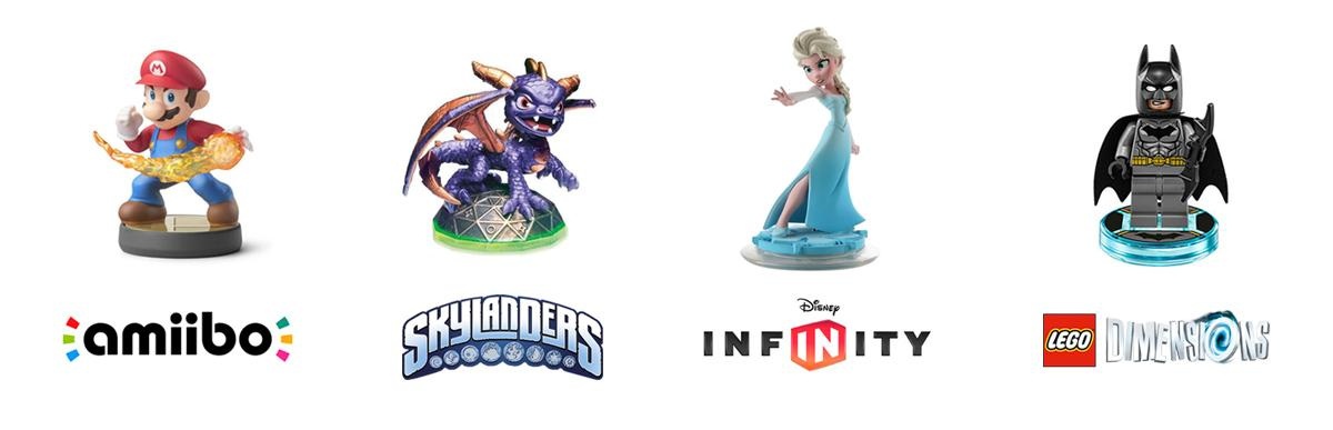Een waaier aan Toys-For-Life: Amiibo (2014), Skylanders (2011), Disney Infinity (2013-2016) en Lego Dimensions (2015).