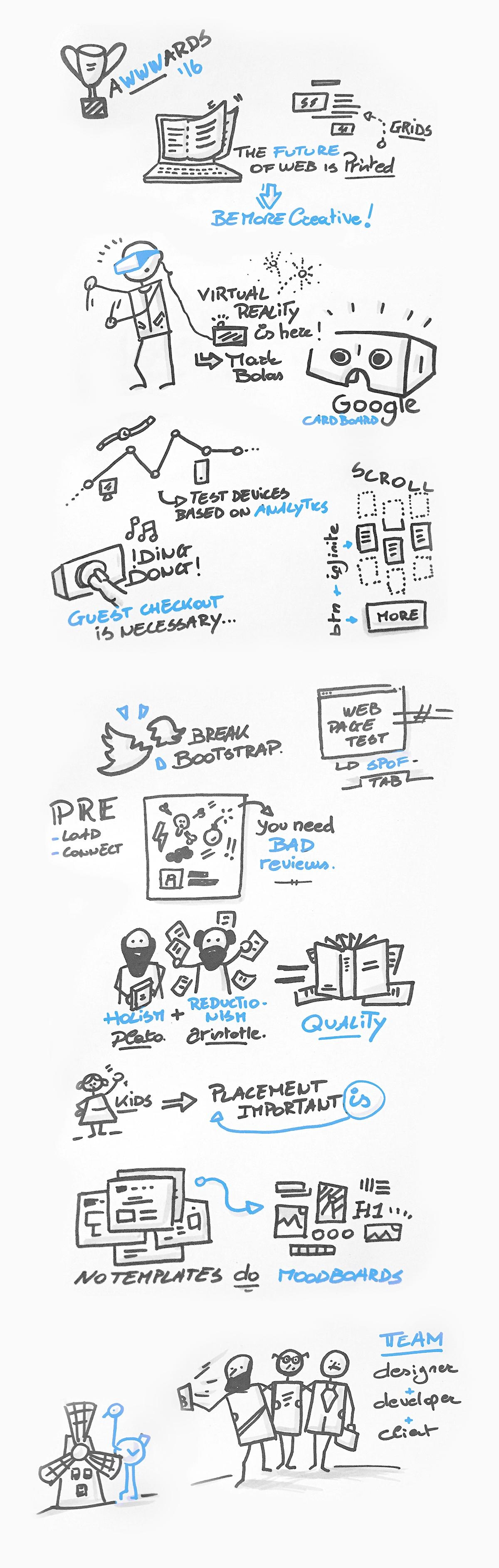 AWWWARDS 2016 sketchnote