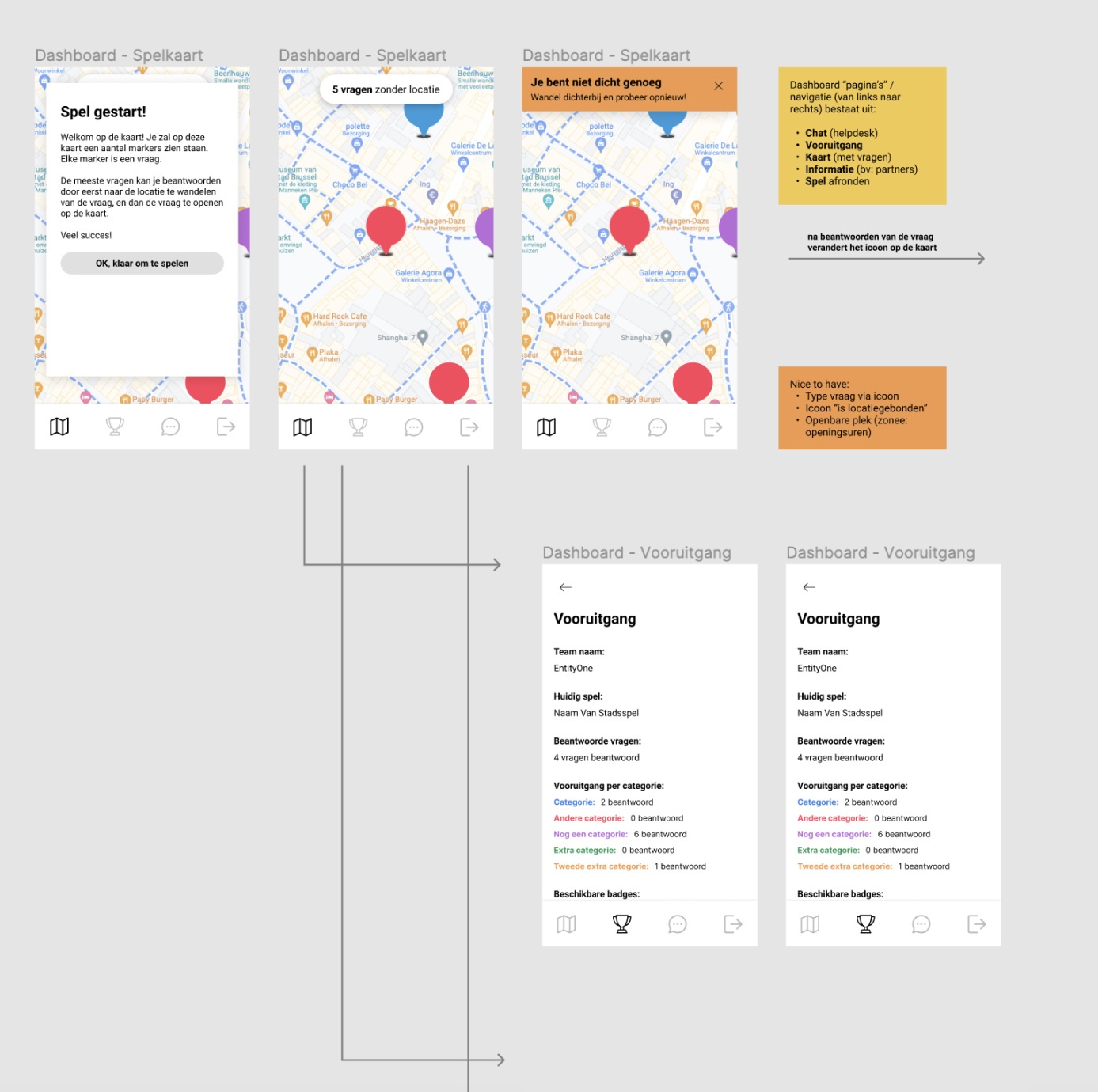 Stadsspel Brussel wireframe